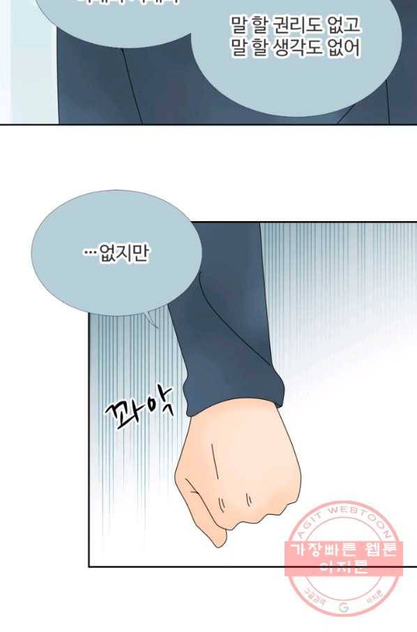 오늘 밤 어때? 86화 번째 밤... 칫... 바보... 7
