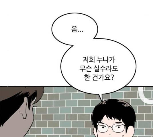 하루의 하루 20화 5