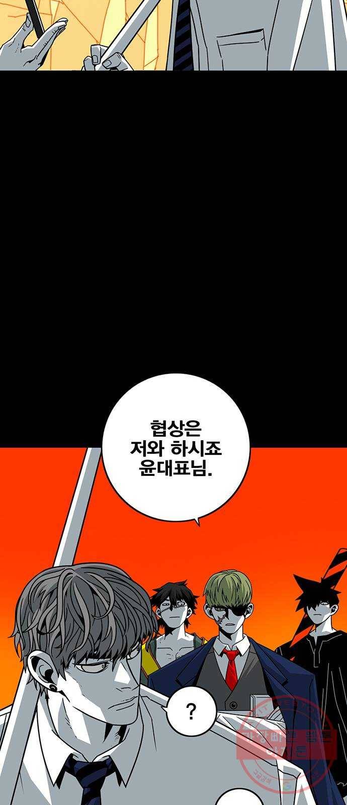 신도림 시즌2 100. 신 용 50