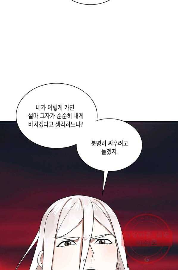 수련만 삼천년 187화 4