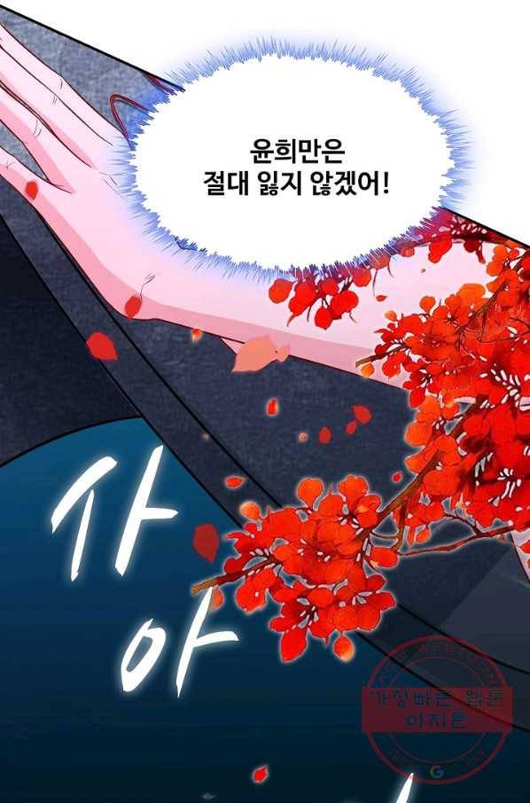 내 소설의 악역이 되다 83화 78