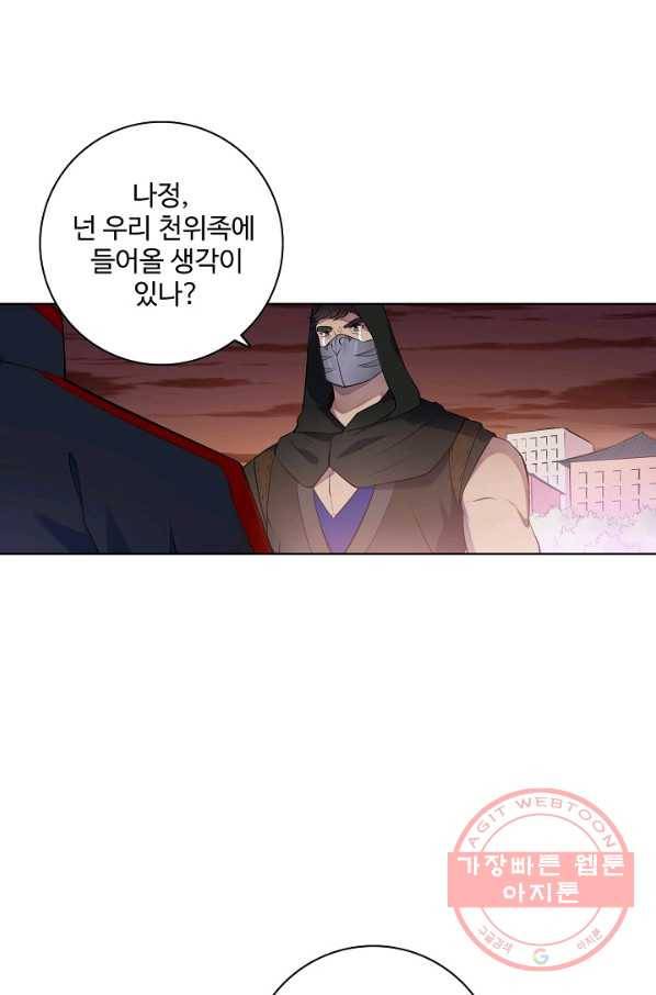 백련성신 507화 8