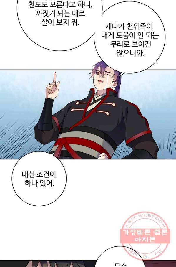 백련성신 507화 12