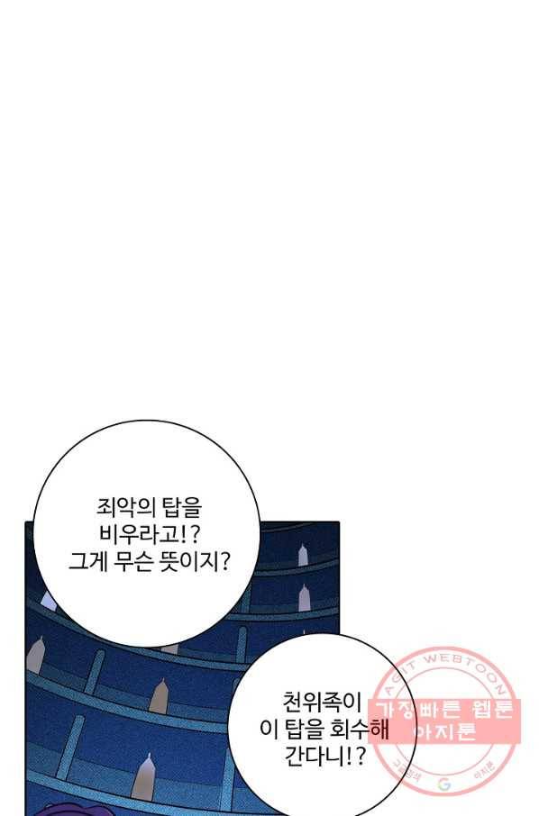 백련성신 507화 29