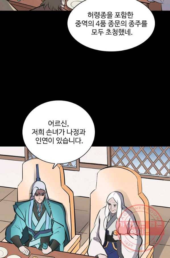 백련성신 507화 88