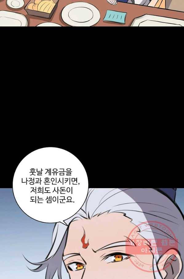 백련성신 507화 89