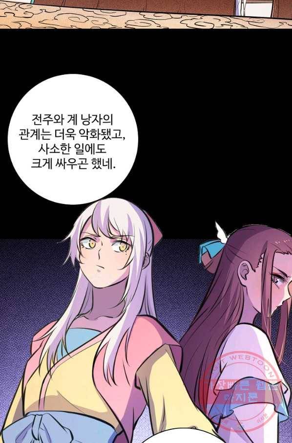 백련성신 507화 97