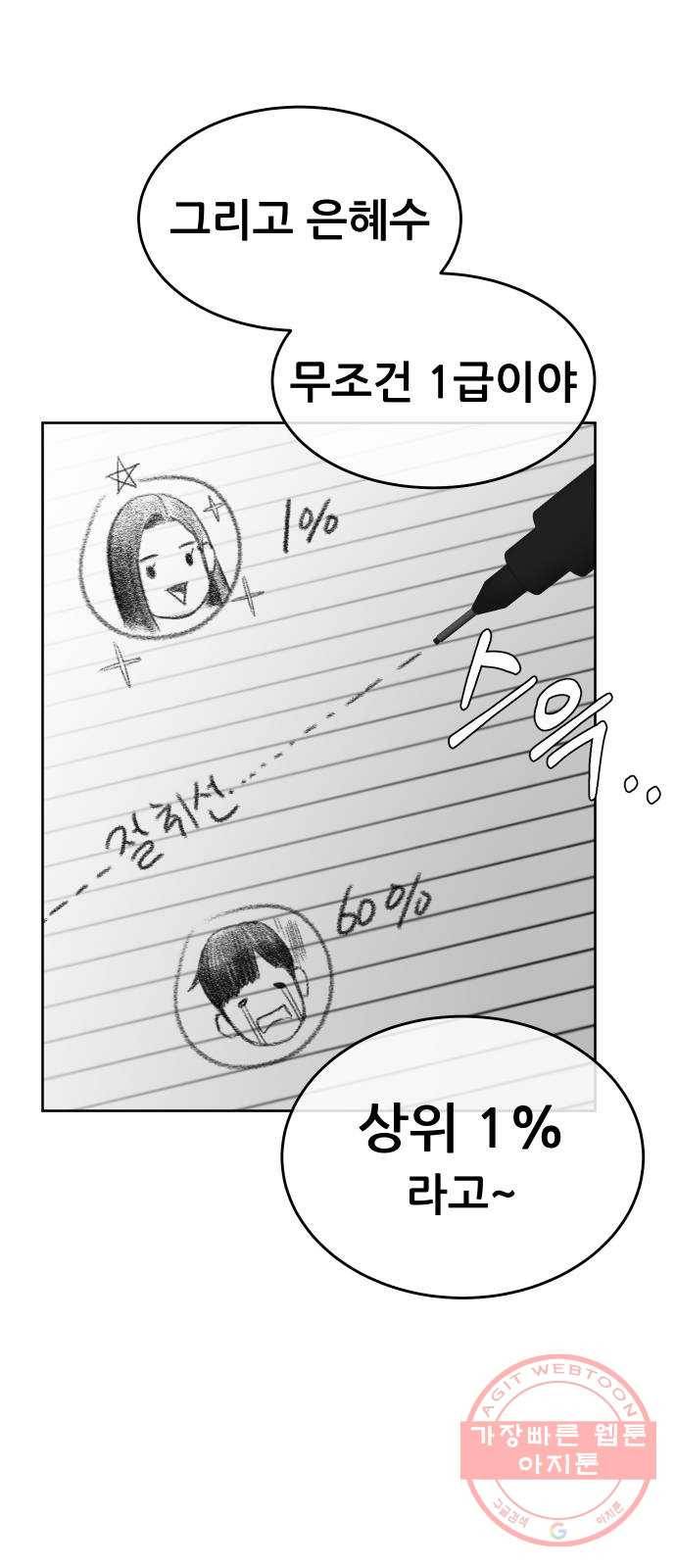 상위1퍼센트 1화 97