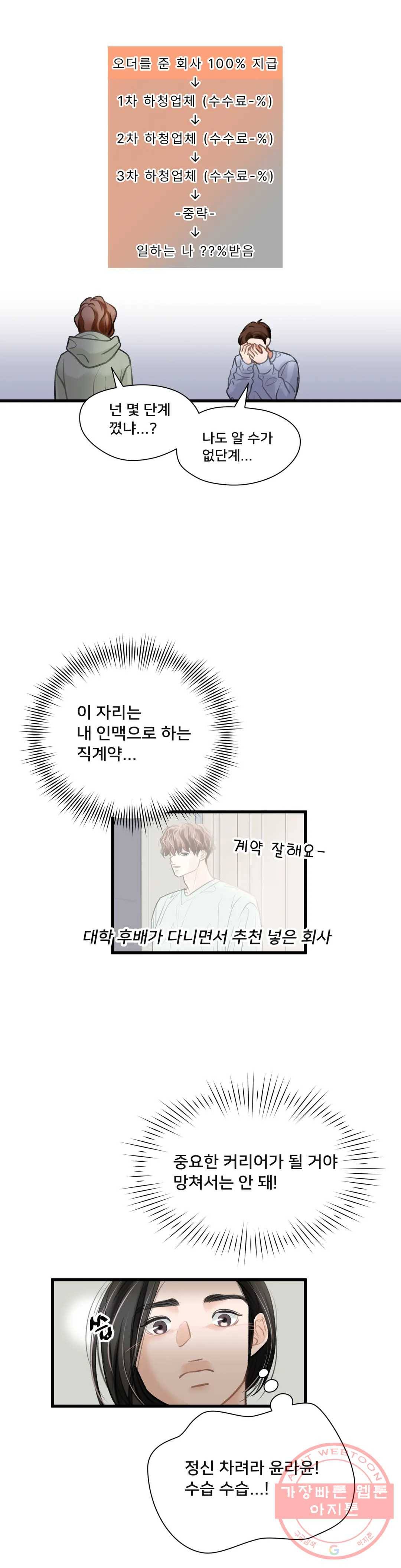 우리 바꿔서 할까 2화 3