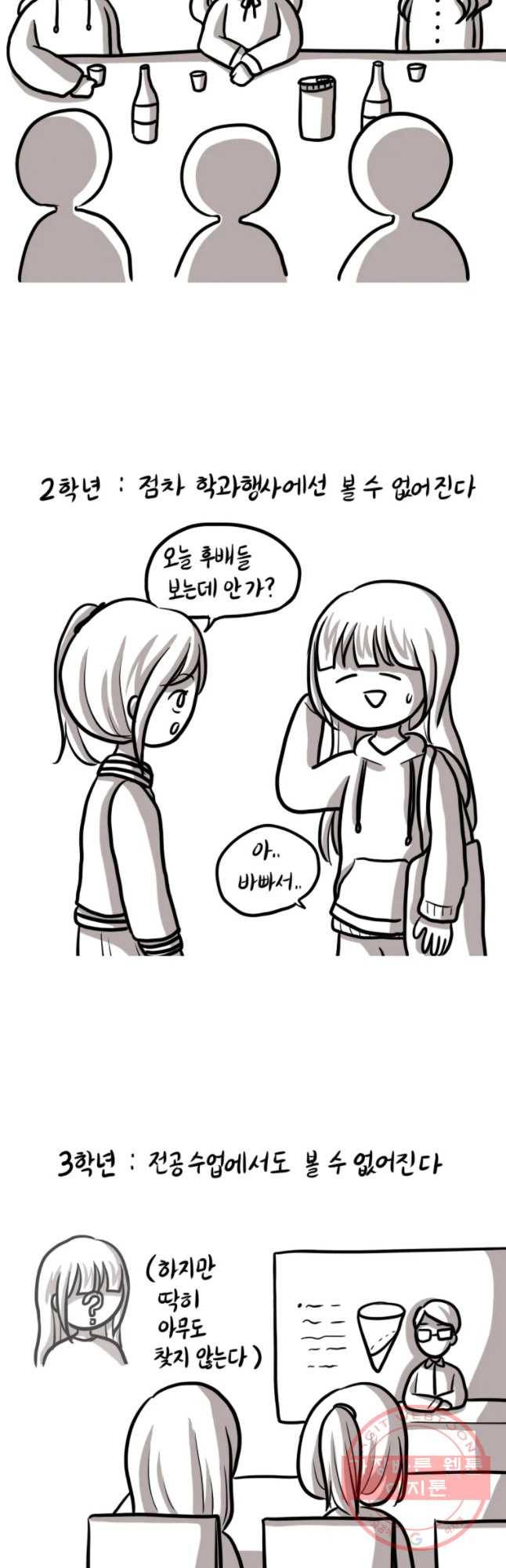 쓰레기 머학생 129화 무적의 독강전사 3