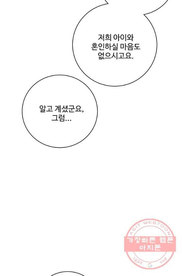 킹스메이커 ~Triple Crown~ 2부 20화 21