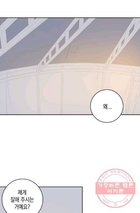 피폐물 주인공의 부인이 되었습니다 39화 13