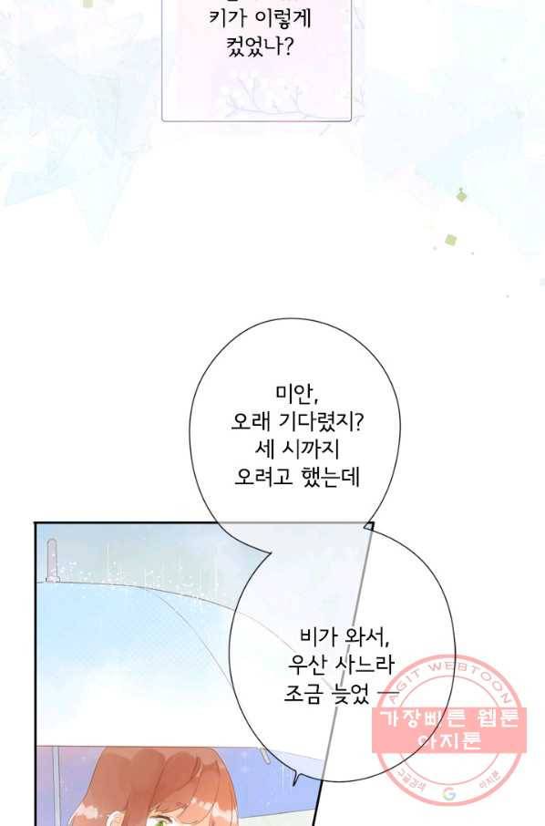 돌로의 운명캡슐 87화 8
