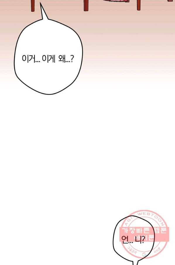 망할가문을 살려보겠습니다 79화 10