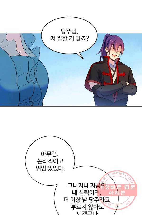 백련성신 516화 91