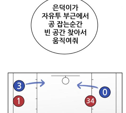 빅맨 61화 204