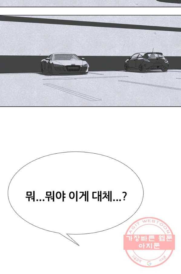 고교정점 243화 한성의 방학 7