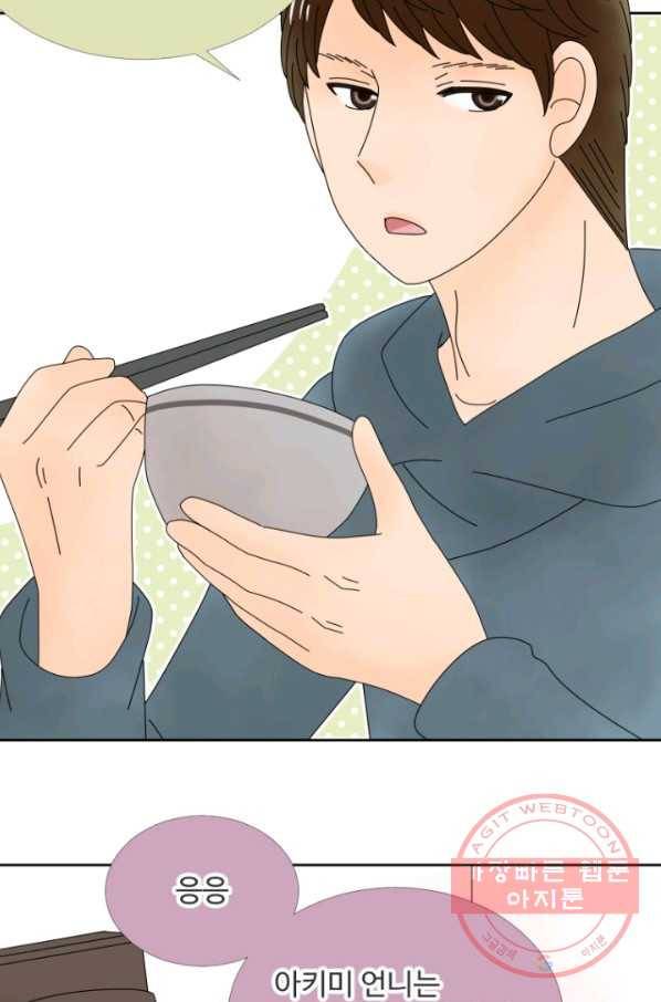 오늘 밤 어때? 91번째 밤... 본말전도 2