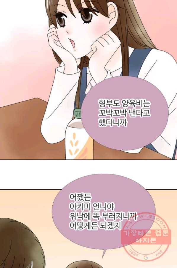 오늘 밤 어때? 91번째 밤... 본말전도 4