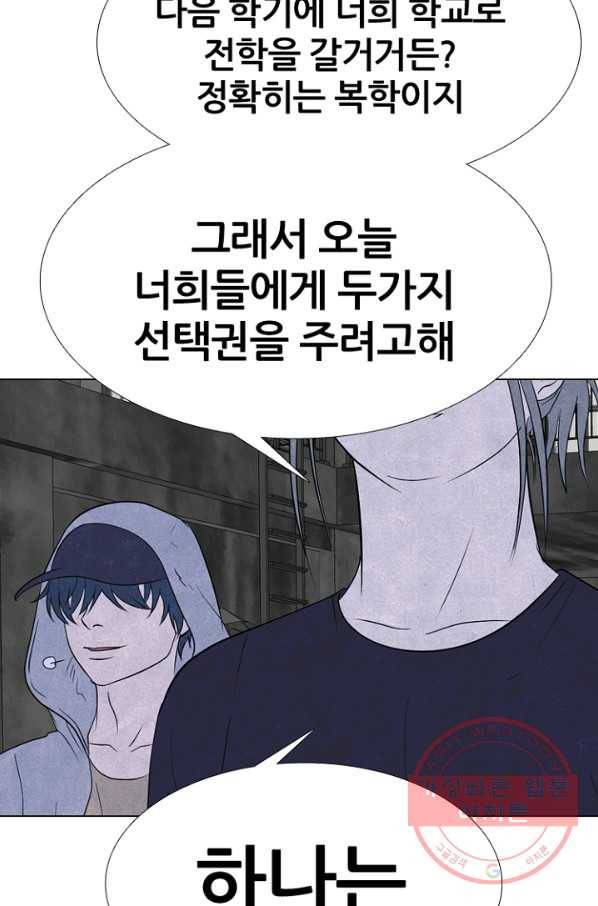 고교정점 245화 격동의 학원판 4