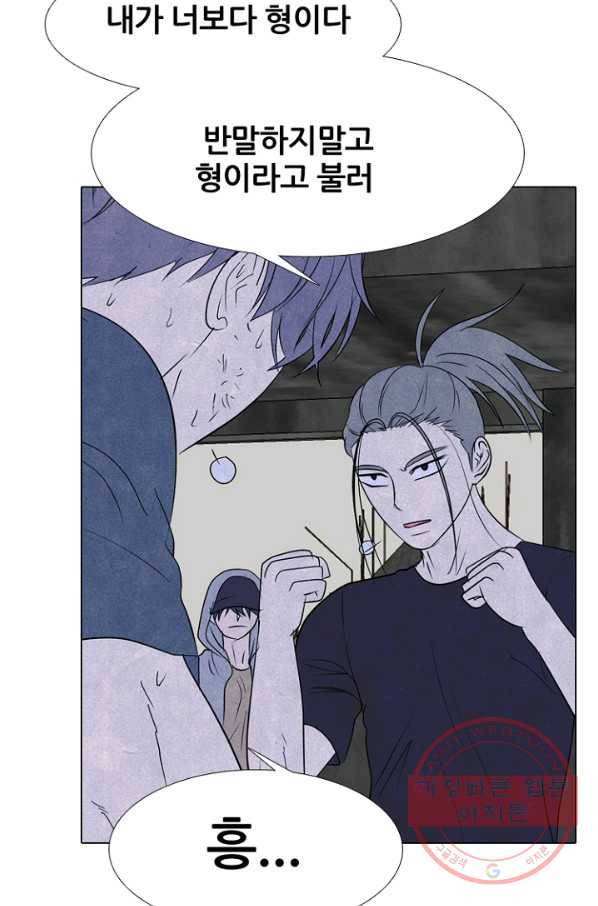 고교정점 245화 격동의 학원판 21