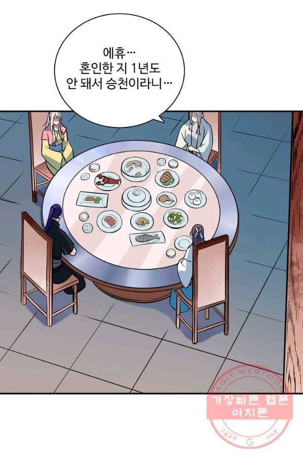 백련성신 528화 10