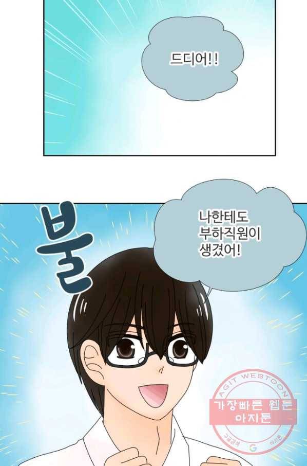 오늘 밤 어때? 92번째 밤... 적당한 거리 5