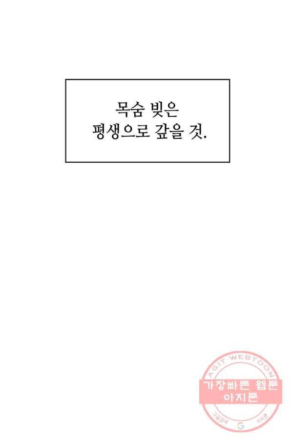 소설 속 악녀 황제가 되었다 87화 7