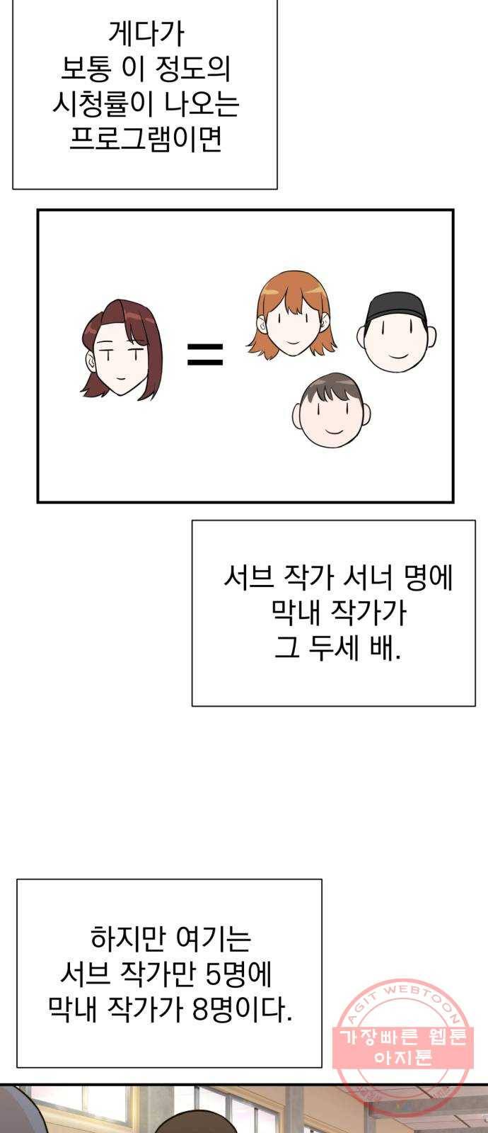 두 번 사는 프로듀서 11화 8