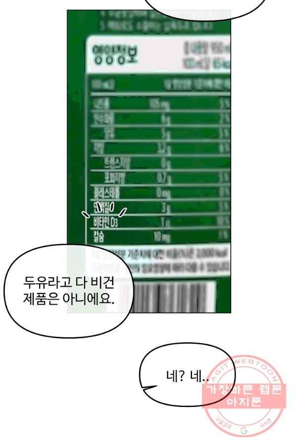 우리집 고양이는 베지테리언 입양을 허락해 주세요 62