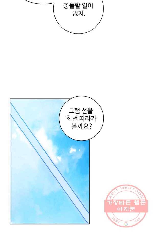 백련성신 537화 58