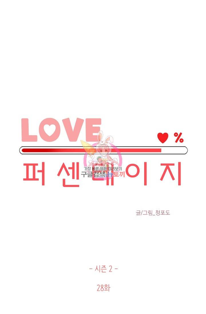 LOVE 퍼센테이지 시즌2 2화 1