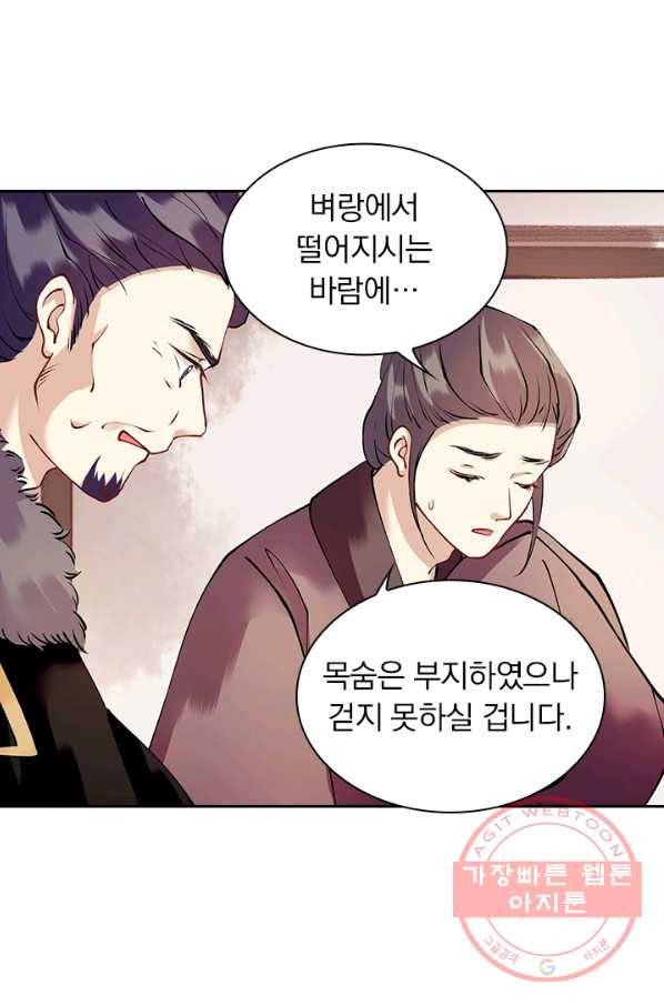 사월이 다시 오면 83화 5