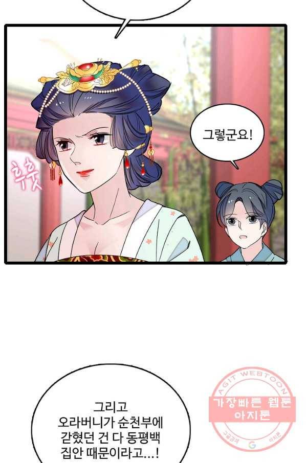 사금:동평백부 넷째 아가씨 103화 13