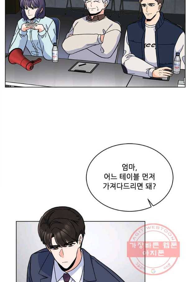 1년차 만렙 매니저 38화 14