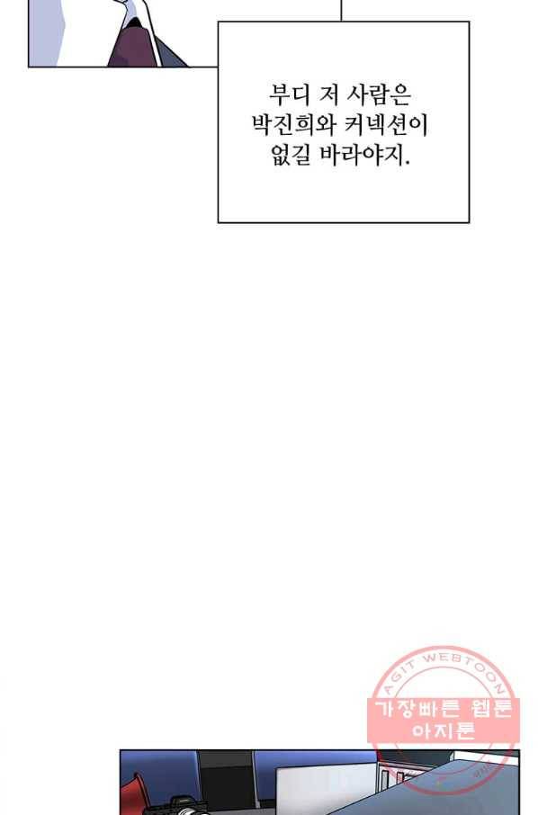 1년차 만렙 매니저 38화 36