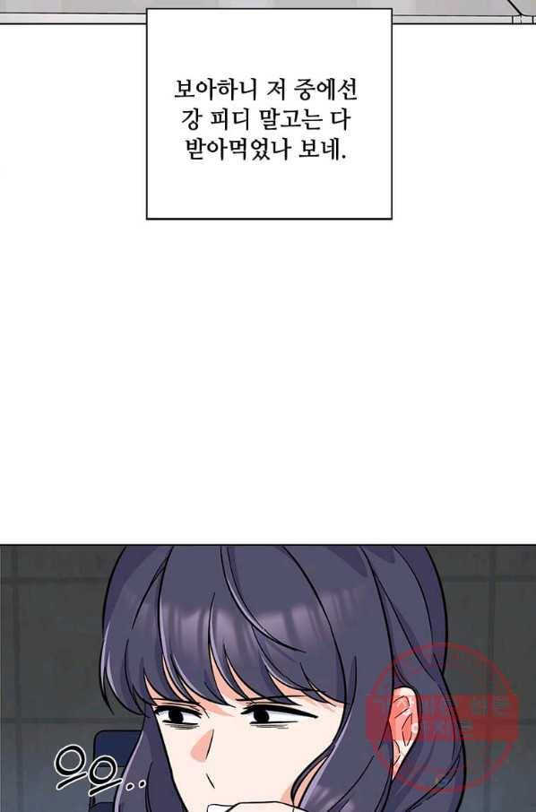 1년차 만렙 매니저 38화 69