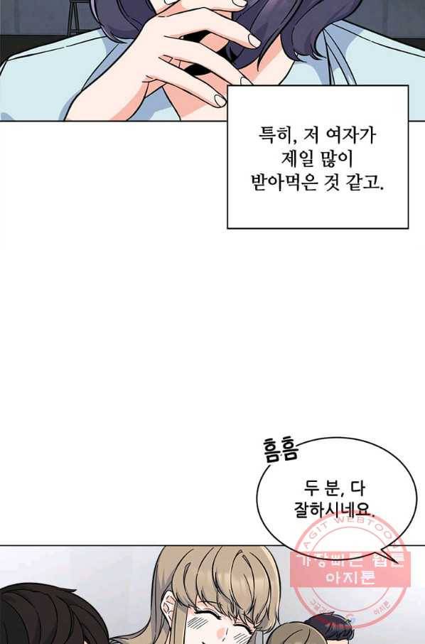 1년차 만렙 매니저 38화 70