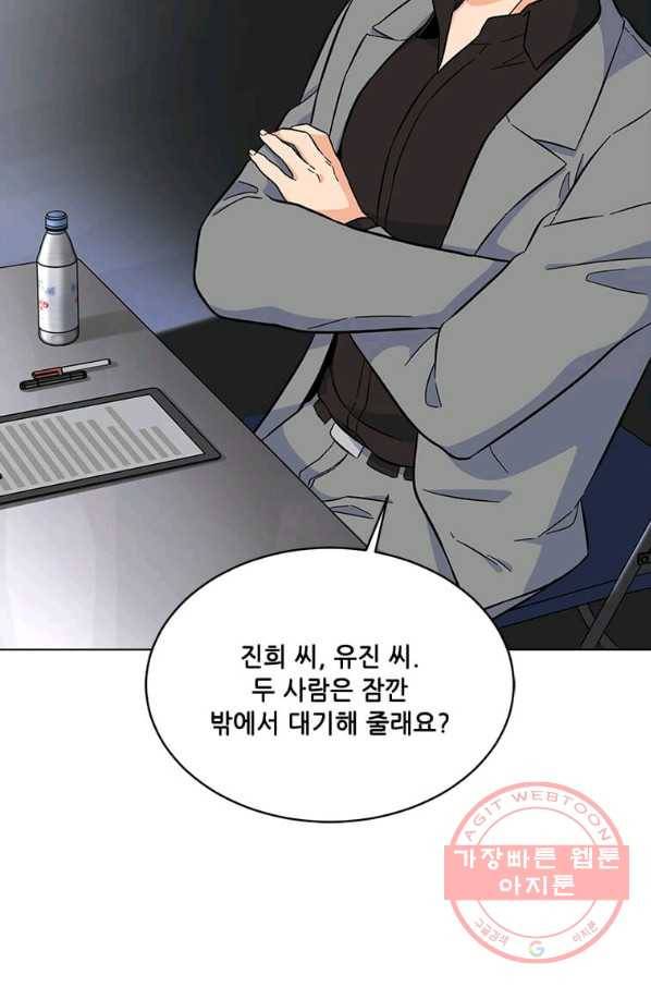 1년차 만렙 매니저 38화 81