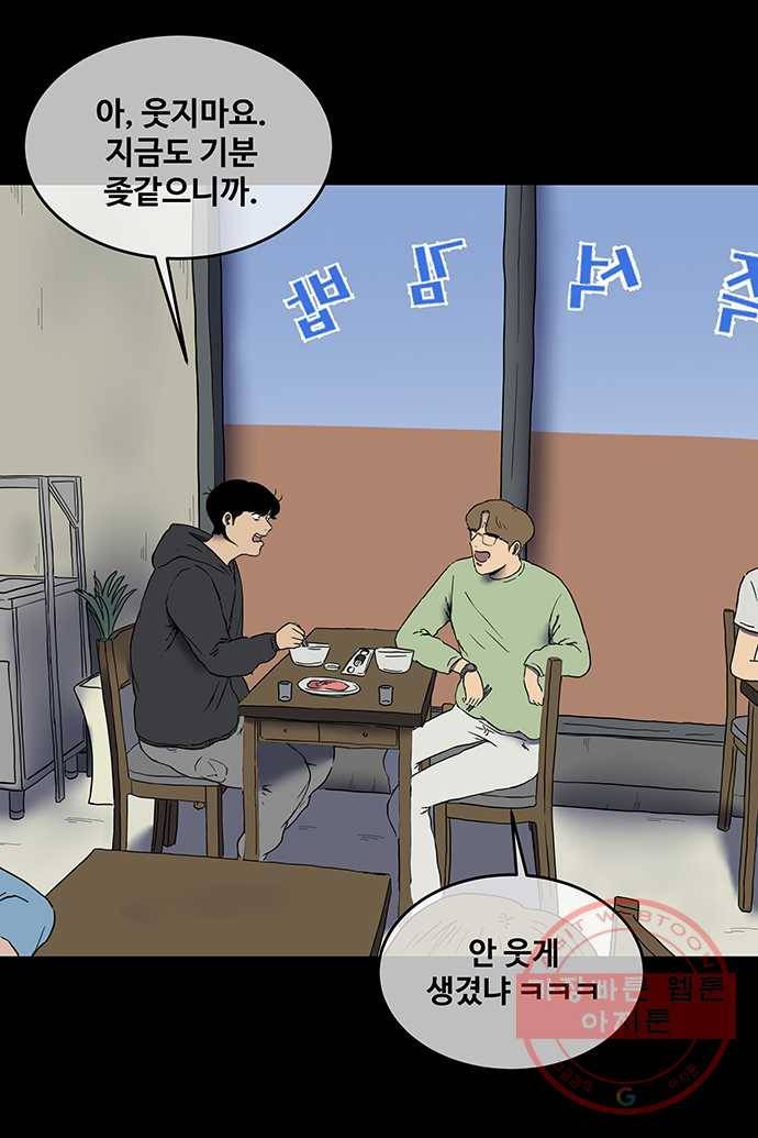 신림/남/22 5. 물 좋은데로 콜? 18