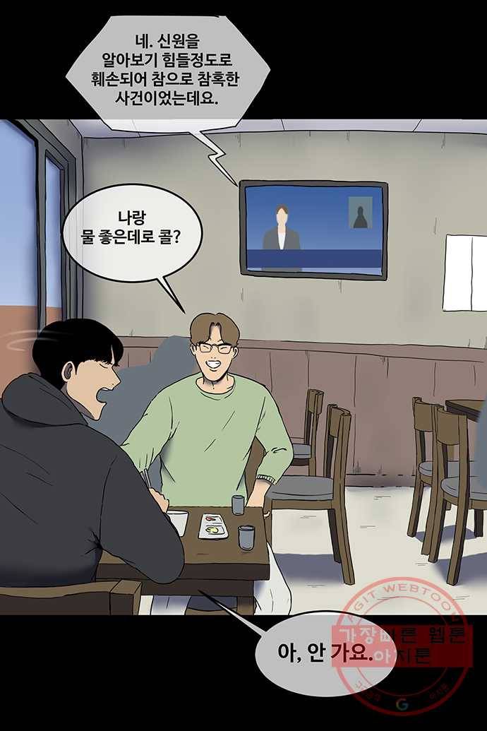 신림/남/22 5. 물 좋은데로 콜? 23