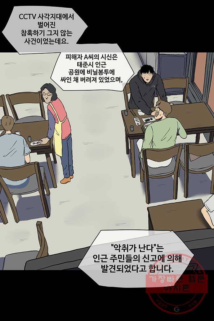 신림/남/22 5. 물 좋은데로 콜? 27