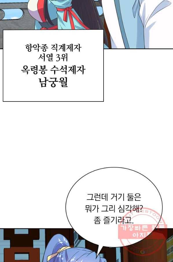선무제존 146화 24