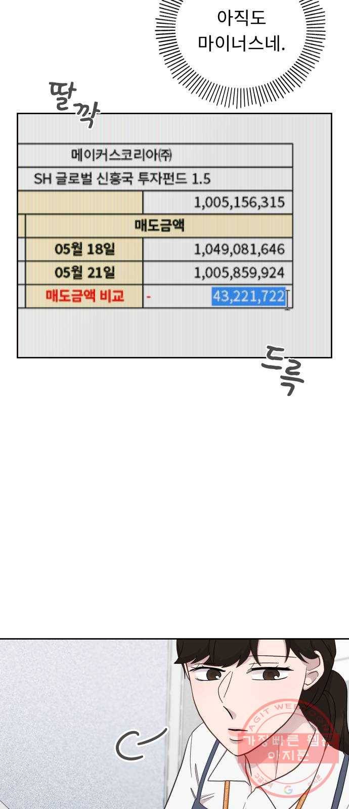 사서고생! 12화. 너는 어떤데? 2