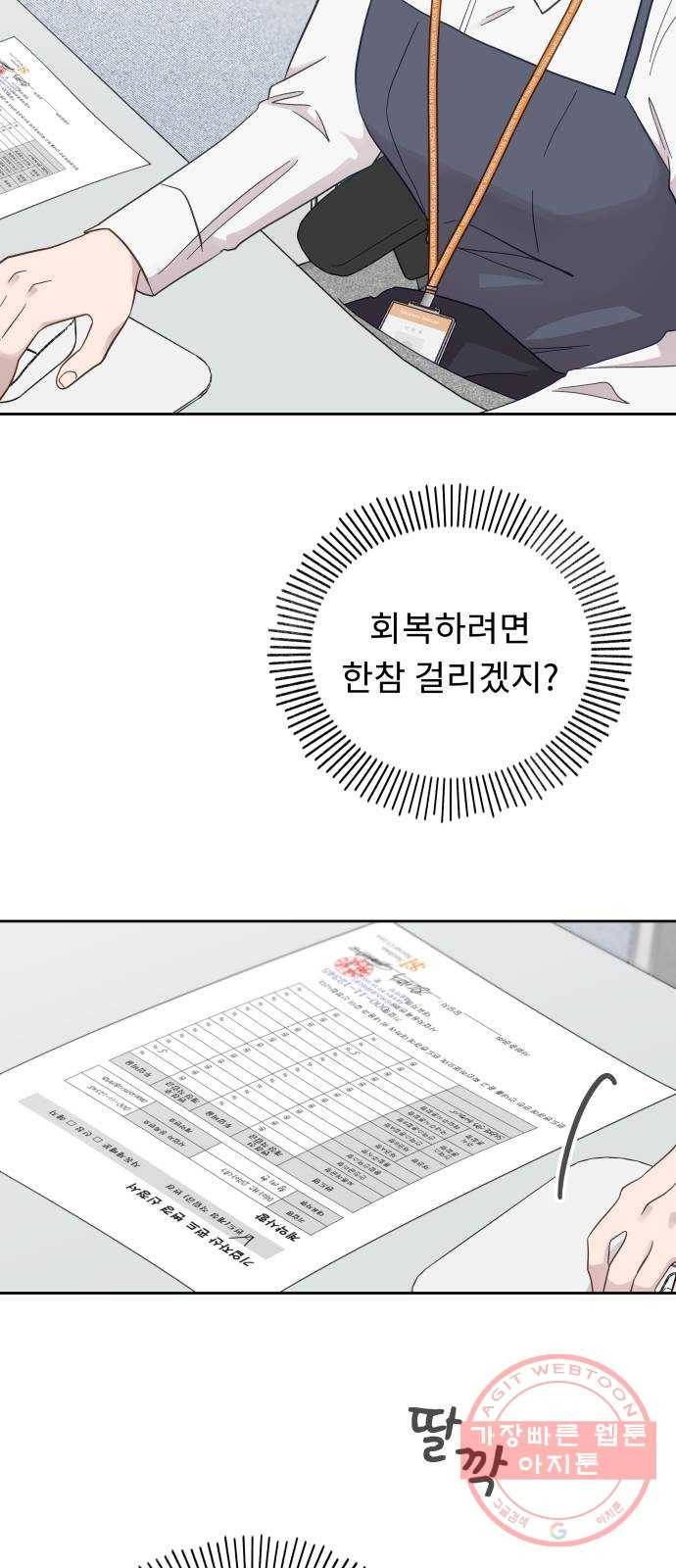 사서고생! 12화. 너는 어떤데? 3