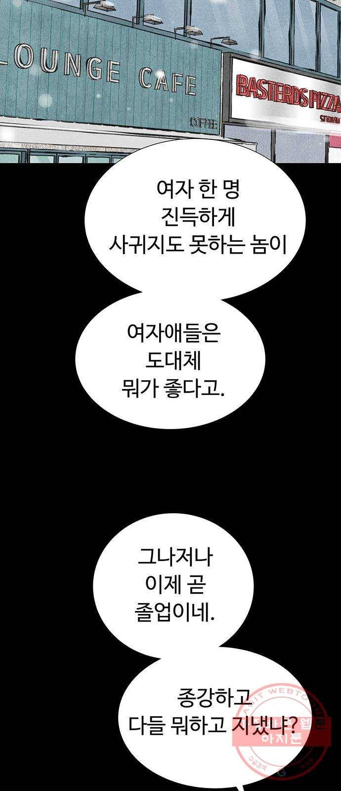 화가 살리에르 21화 15