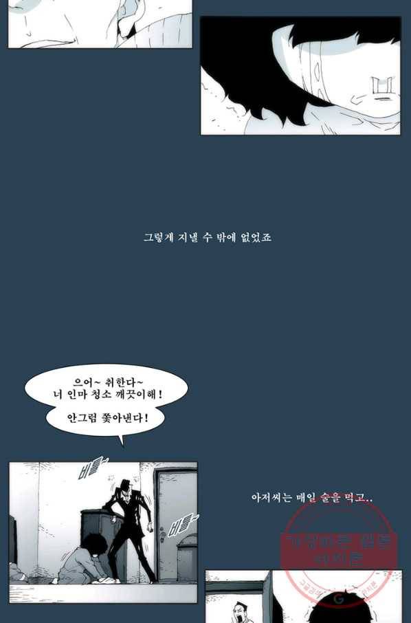 술 데칼라 28화 6
