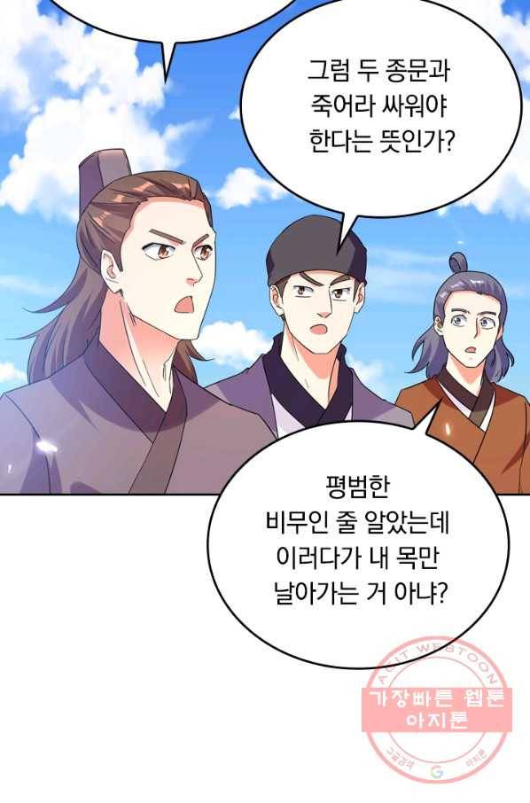 최강무혼 28화 29