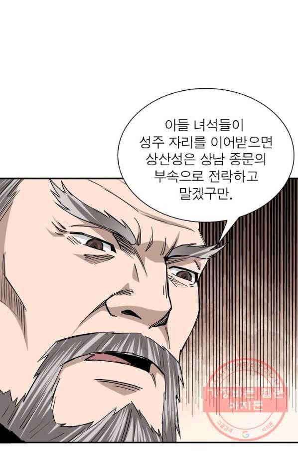 빌런으로 이직하다 72화 18