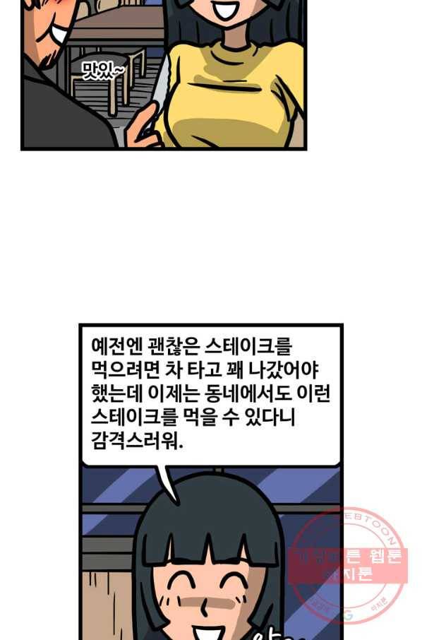 프로야구 생존기 201화 5